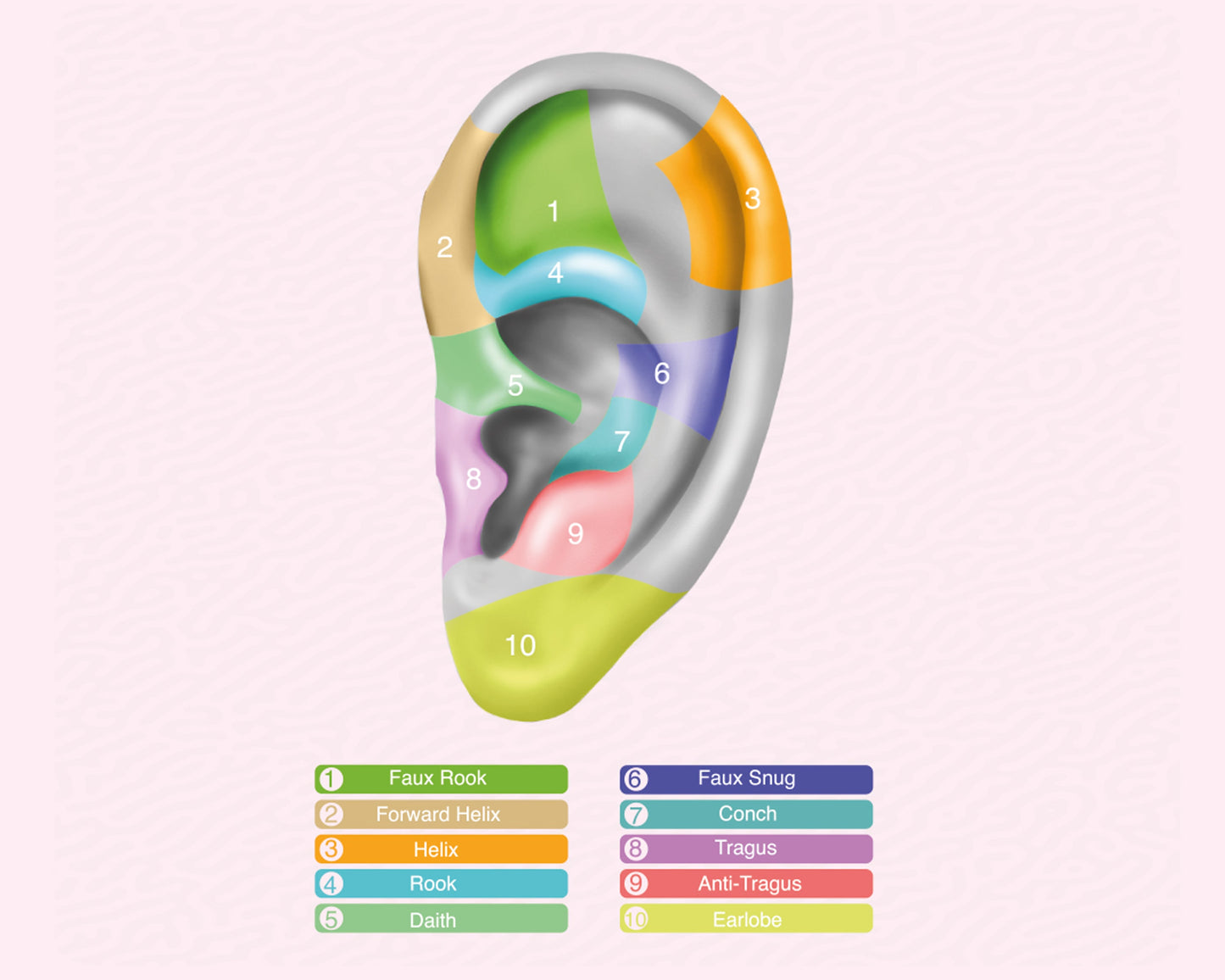 Baget Zümrütlü Halka Piercing, 10-12 MM , 1.2 MM, 14K Sarı-Beyaz-Kırmızı Altın | LC00016E