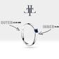 Prenses Safir Halka Piercing Küpe, 12 MM , 1.2 MM, 14K Sarı-Beyaz-Kırmızı Altın | LE00020S