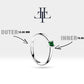 Prenses Zümrüt Halka Piercing Küpe, 12 MM , 1.2 MM, 14K Sarı-Beyaz-Kırmızı Altın | LE00020E