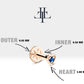 Kalp Safir Piercing, 8 MM , 1.2 MM, 14K Sarı-Beyaz-Kırmızı Altın | LP00017S